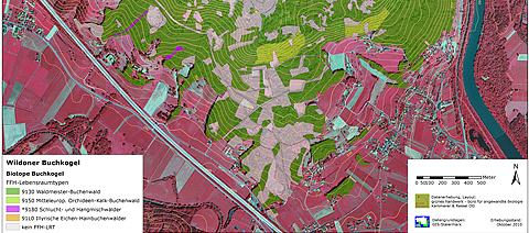 gis